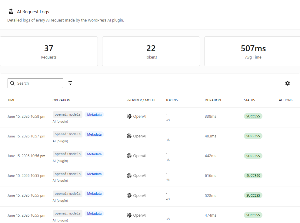AI Request Logs table showing request time, operation, provider and model, token count, duration, and success status.