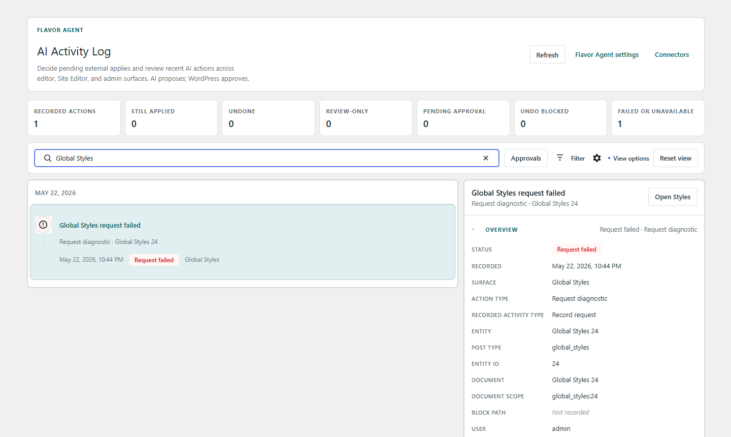 AI Activity detail panel showing a Global Styles request failed state and recorded request metadata.